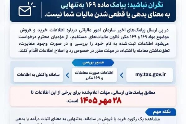 پیامک مالیاتی برای کاسبان و غیرکاسبان؛ مهلت بررسی اطلاعات معاملات تا ۲۸ مهر
